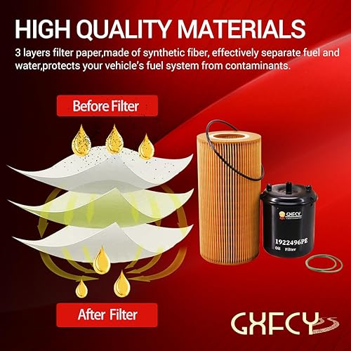 Miniatura 2 de 1922496PE 1948921 Filtro de aceite reemplazar P550952 1872106 1643072 CS41008 A9061810086 57370 LF16233 P550812 LP6043 P40011 9 162 9393 1643070