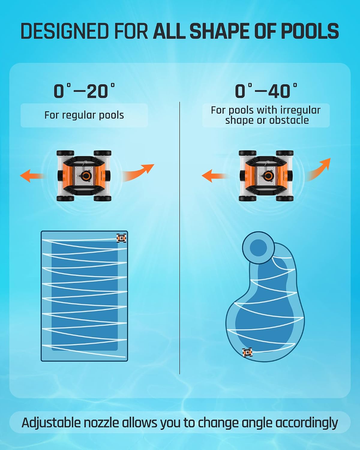 (2023 New) FIILPOW Cordless Robotic Pool Cleaner, Automatic Pool Vacuum with Auto-Docking Technology, Rechargeable, Lightweight, 90 Mins Running Time for Above-Ground Pools Up to 800 Sq.ft, Orange