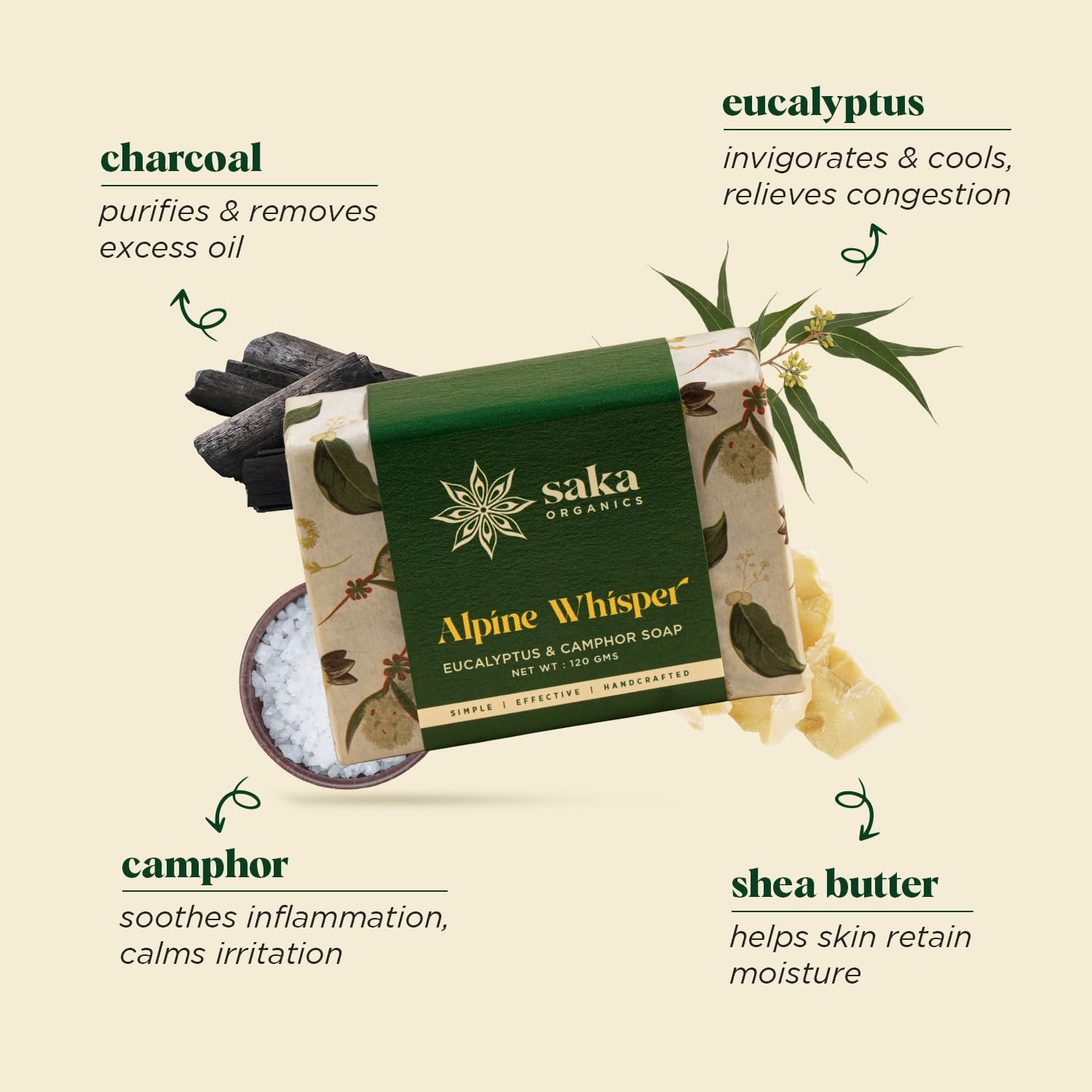 Saka Organics | Handmade Soaps Indulgence | Gift Box | Eucalyptus & Camphor + Turmeric Soaps | Natural & Chemical-Free | Moisturizing & Refreshing Skincare for All Skin Types (Pack of 2) 1