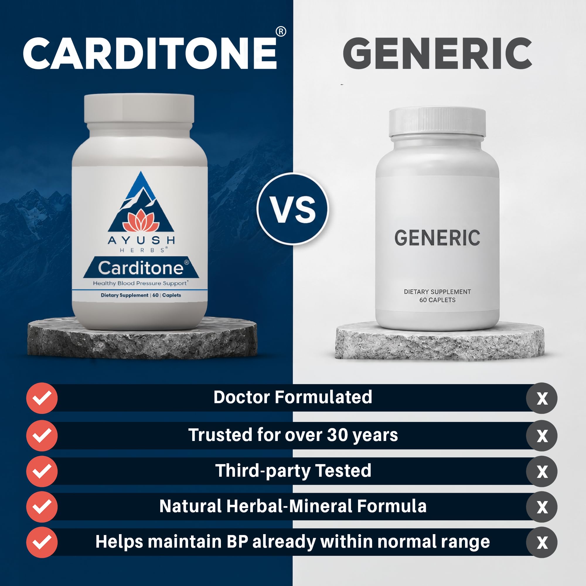 Ayush Herbs Carditone, Holistic Heart Support with Rauwolfia, 60 Servings — Amazon image 7