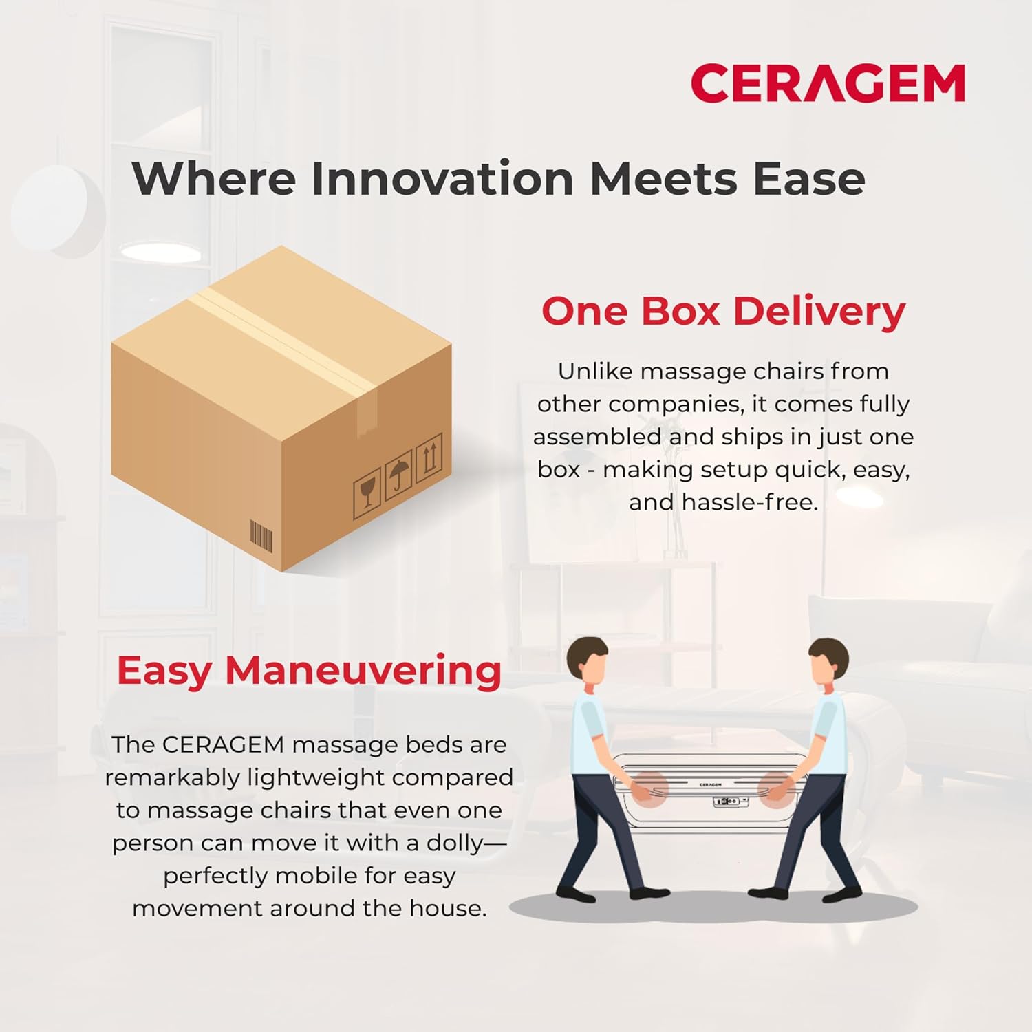 Illustration of one-box delivery and easy maneuvering of the CERAGEM V7
