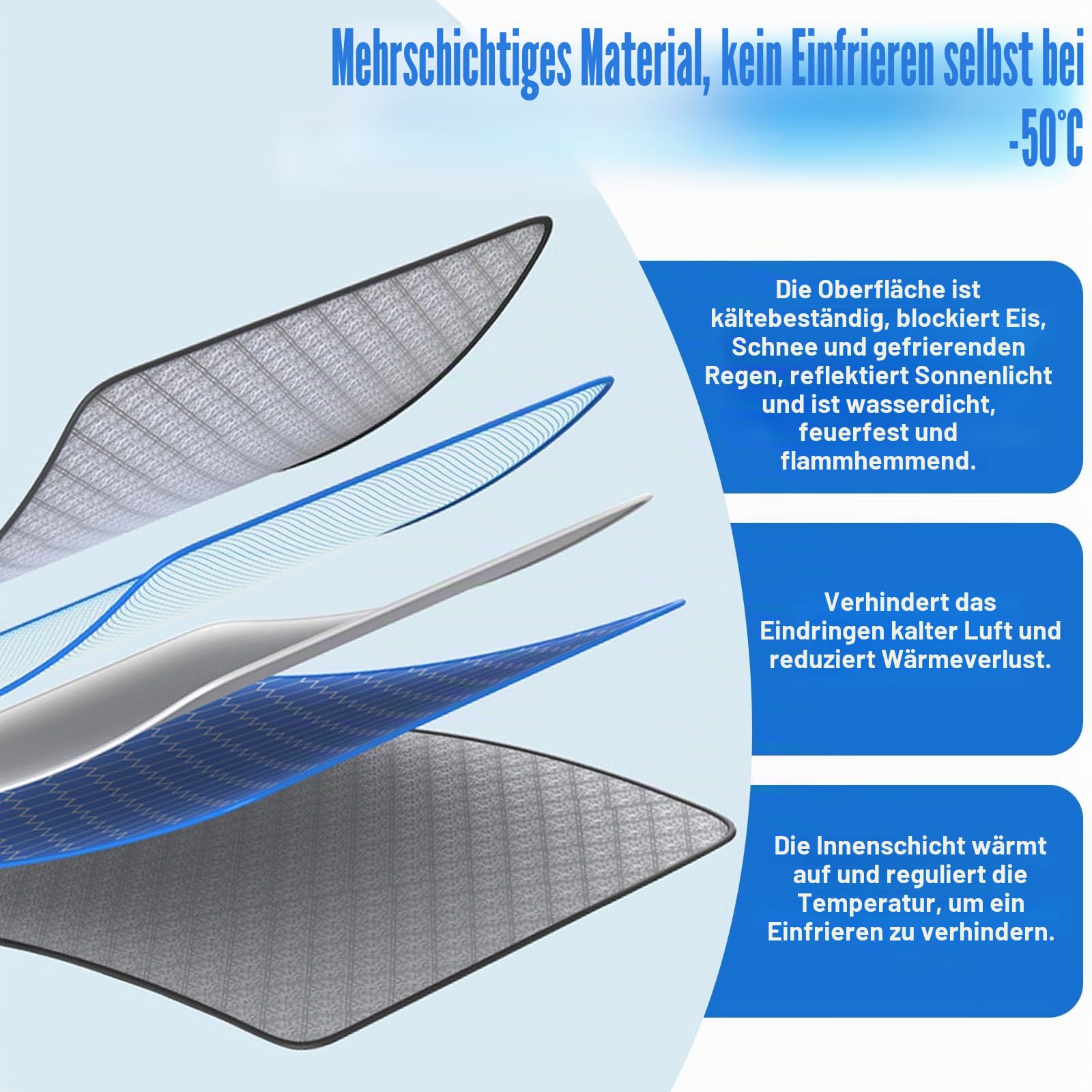 Blueshyhall Autoabdeckung Halbgarage Winter, 4-Lagige Verstärkte Hagelschutzplane Auto Abdeckplane Stoff Wasserdicht Windfest Schnee- Frost- Schutz, Halbabdeckung mit Spiegel und Haken (2,45x4,75 M)