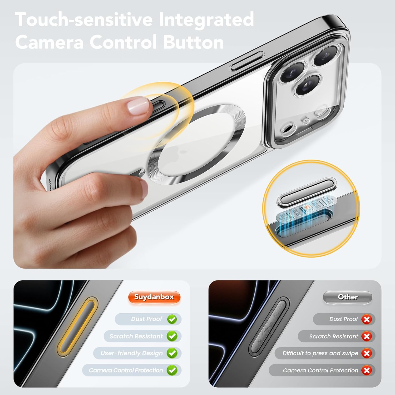 for iPhone 17 Pro Max Case with Stash Stand, Compatible with MagSafe, [Full Camera Protection] [Military-Grade Protection] Slim Shockproof Phone Case with Camera Control Button, Black