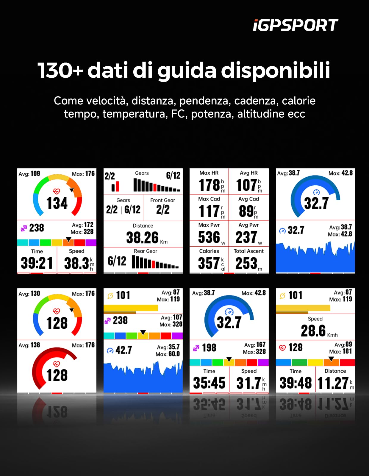 iGPSPORT BSC300T Ciclocomputer Touch Screen a Colori da 2,4'' GPS Computer da Bicicletta Mappe di Navigazione Memoria da 8 GB Compatibile 130 Dati Tipo C Ricarica Collegamento a E-Bike e Di2