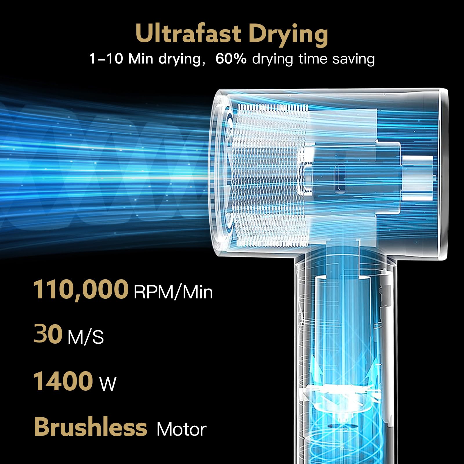 webeauty 6in1 Secador Pelo Set, Moldeador de Pelo,110000 RPM, 30M/S | 1400W Hair Dryer de Alta Velocidad,500 Millones de Iones Secador de Pelo con Cepillo Secador de Pelo y Air Rizador