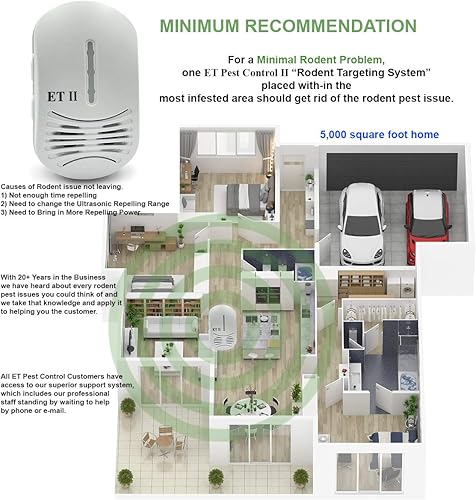 Miniatura 4 de ET Pest Control II Sistema de orientación de roedores - Repelente ultrasónico de plagas Repelente de ratones