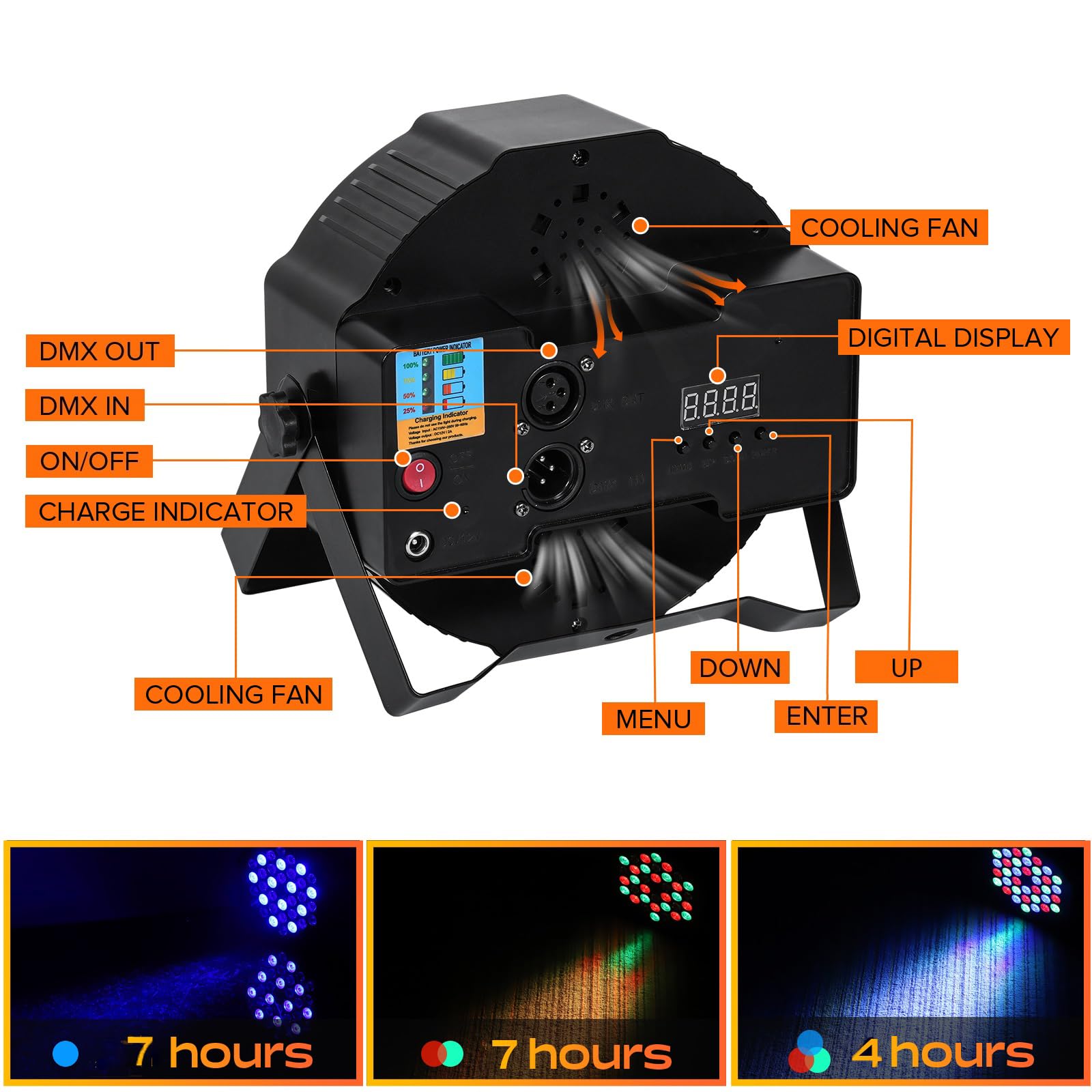 Wiederaufladbar LED Par mit Par Tasche, RGB 36 LED Strahler Akku Bühnenlicht mit Fernbedienung, Disco Licht für DJ Bar Party