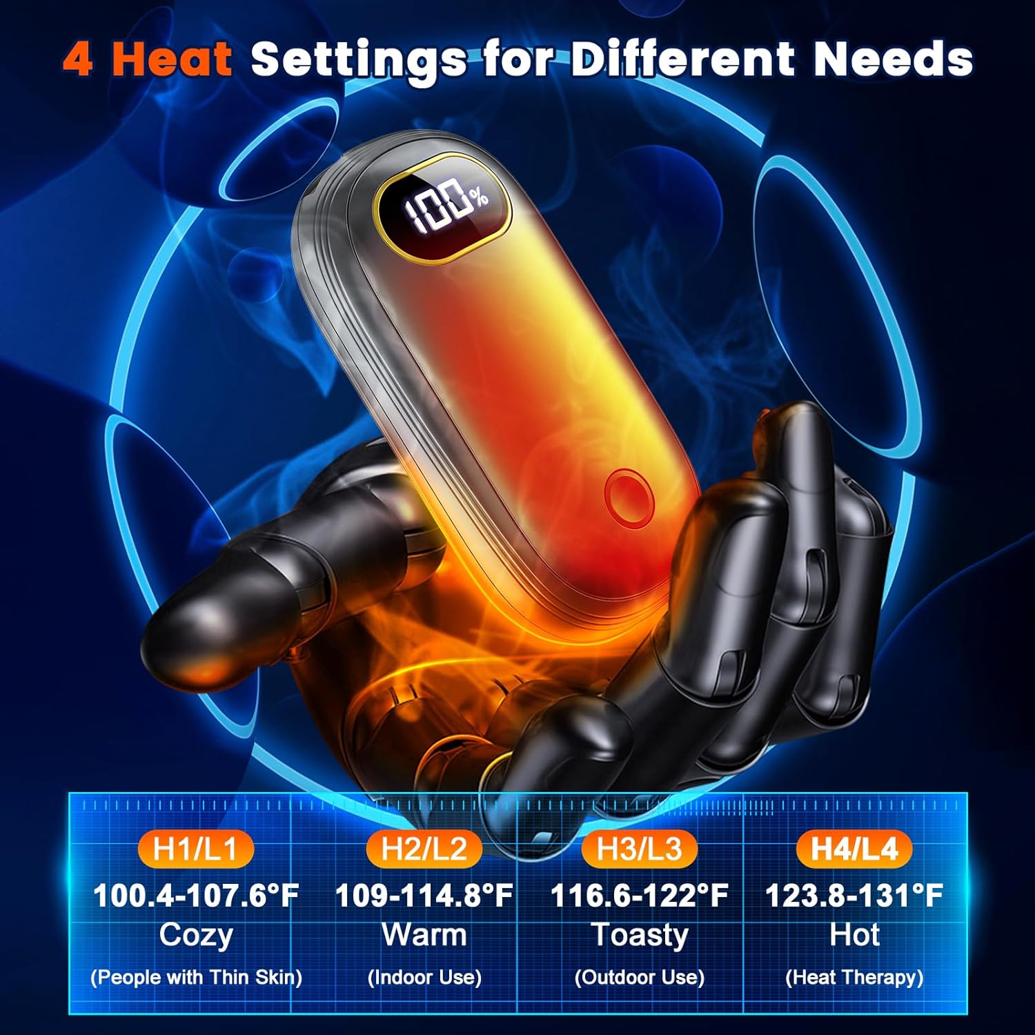 Electric Hand Warmers Rechargeable with Flashlight, LED Display, 17Hrs Warmth, Dual-Side 4 Levels Fast Heating Portable Pocket Heater for Hunting, Camping, Golf, Outdoor, Gifts for Women/Men - Image 2