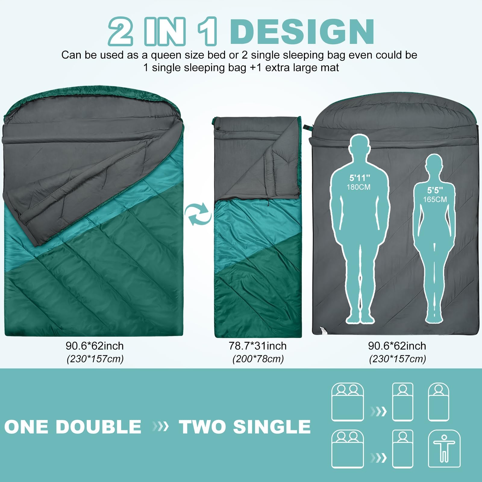 Saco de dormir doble, saco de dormir para 2 personas, tamaño Queen, para adultos, parejas, familia, camping, mochileros, XL, impermeable, ligero, para clima frío y cálido (azul lago)