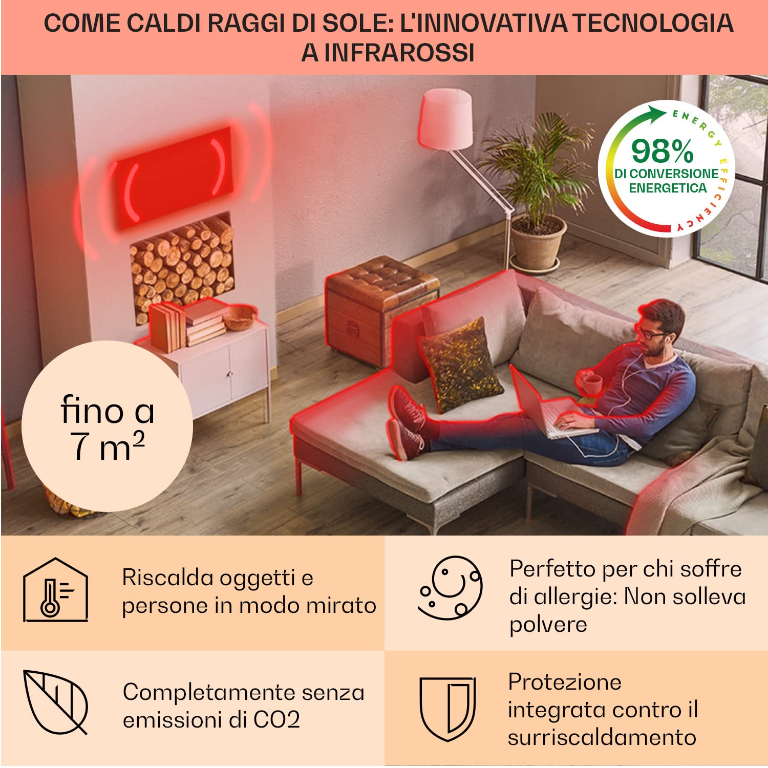 Klarstein Smart Stufa Elettrica Basso Consumo, Termoconvettore a Parete 500W Termosifone Elettrico, Riscaldamento Elettrico, Pannello Radiante Infrarossi, Lampada Riscaldante, WiFi/App, IP24 No CO2