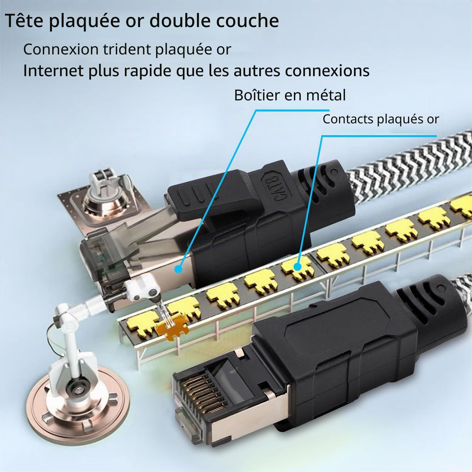 Cat 8 Câble Ethernet,30M Nylon 40Gbps 2000MHz Câble Ethernet Haute Vitesse, Cordon de Brassage S/FTP Avec Connecteur Rj45 Nickelé Pour Ps5 / Ordinateur Portable/Routeur/Jeux/Modem