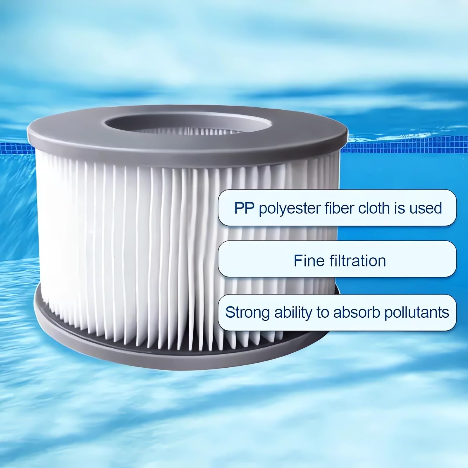Ersatzfilter für MSPA Whirlpool Ersatzfilter-Kartusche Wasserfilter, Filter für Whirlpool und heiße U-Boote sowie Spas, Aufblasbare Pools, Wasserfilter Modell ab 2020, Packung à 8