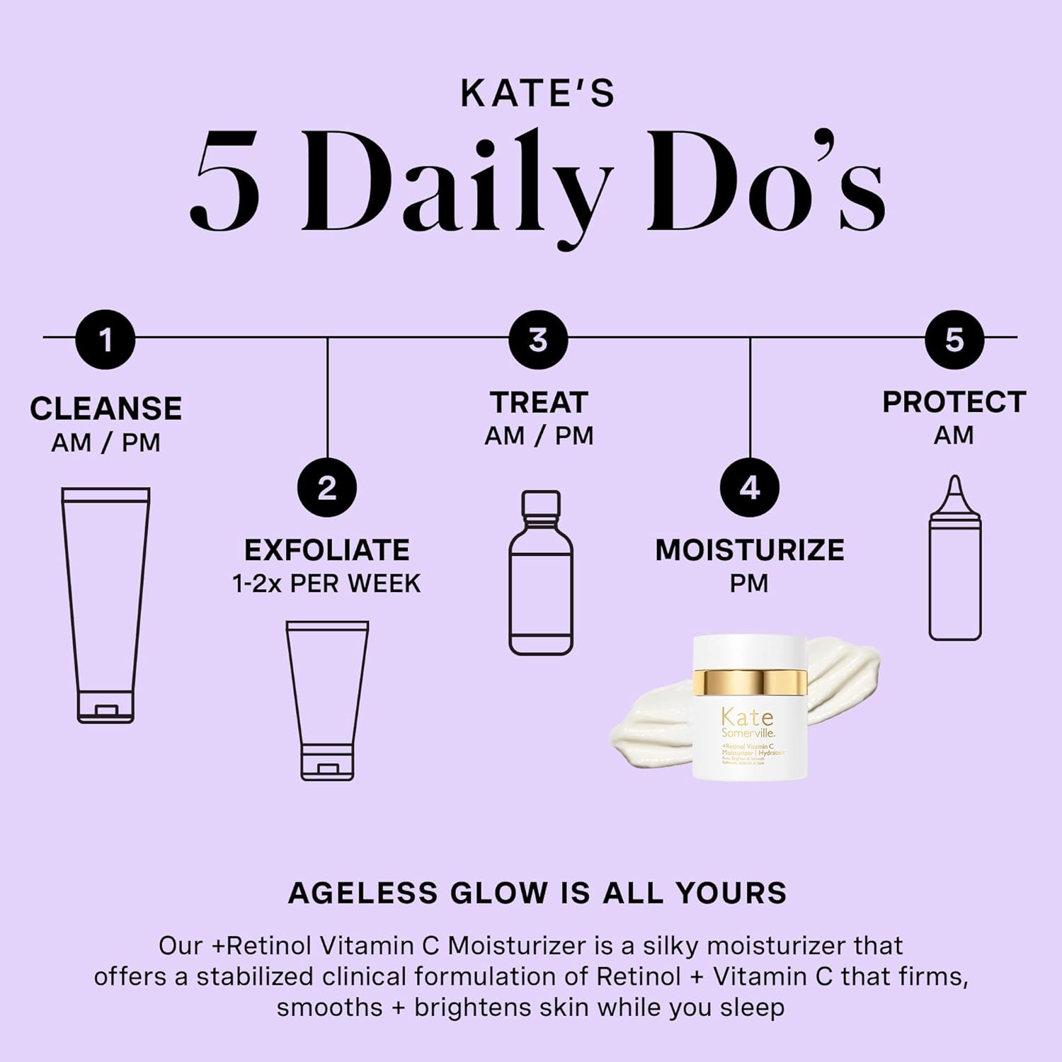 Kate Somerville Retinol Vitamin C Moisturizer – Anti-Aging Overnight Face Cream Brightens, Firms and Smooth Skin, 1.7 Fl Oz - Image 5