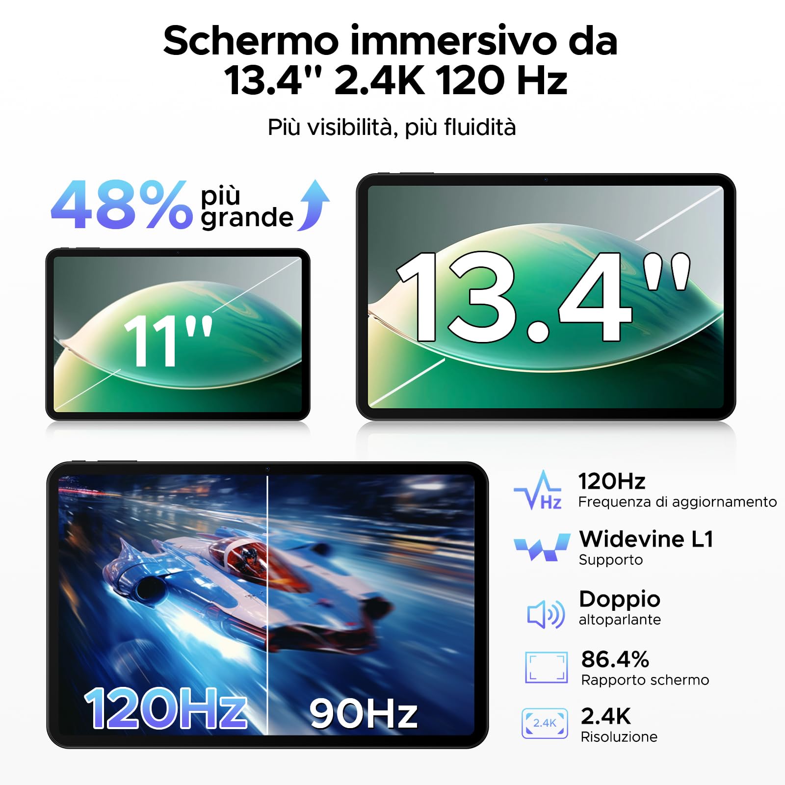 P13 Tablet 13 Pollici Android 16 e Gemini AI, 2.4K/120Hz, 48GB RAM+128GB ROM/2TB TF, 12000mAh/18W, T7280 Octa-Core, 13MP, Face ID/WiFi5/GPS/OTG, Tablet con Tastiera e Penna, Grigio