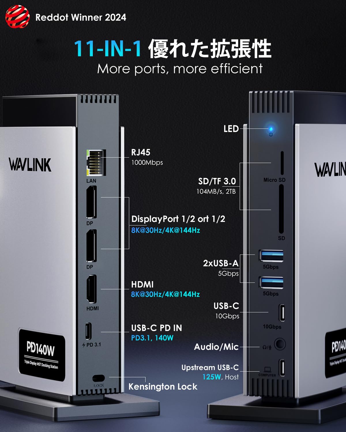 Amazon.co.jp: WAVLINK 11-in-1 USB-Cドッキングステーション、3画面