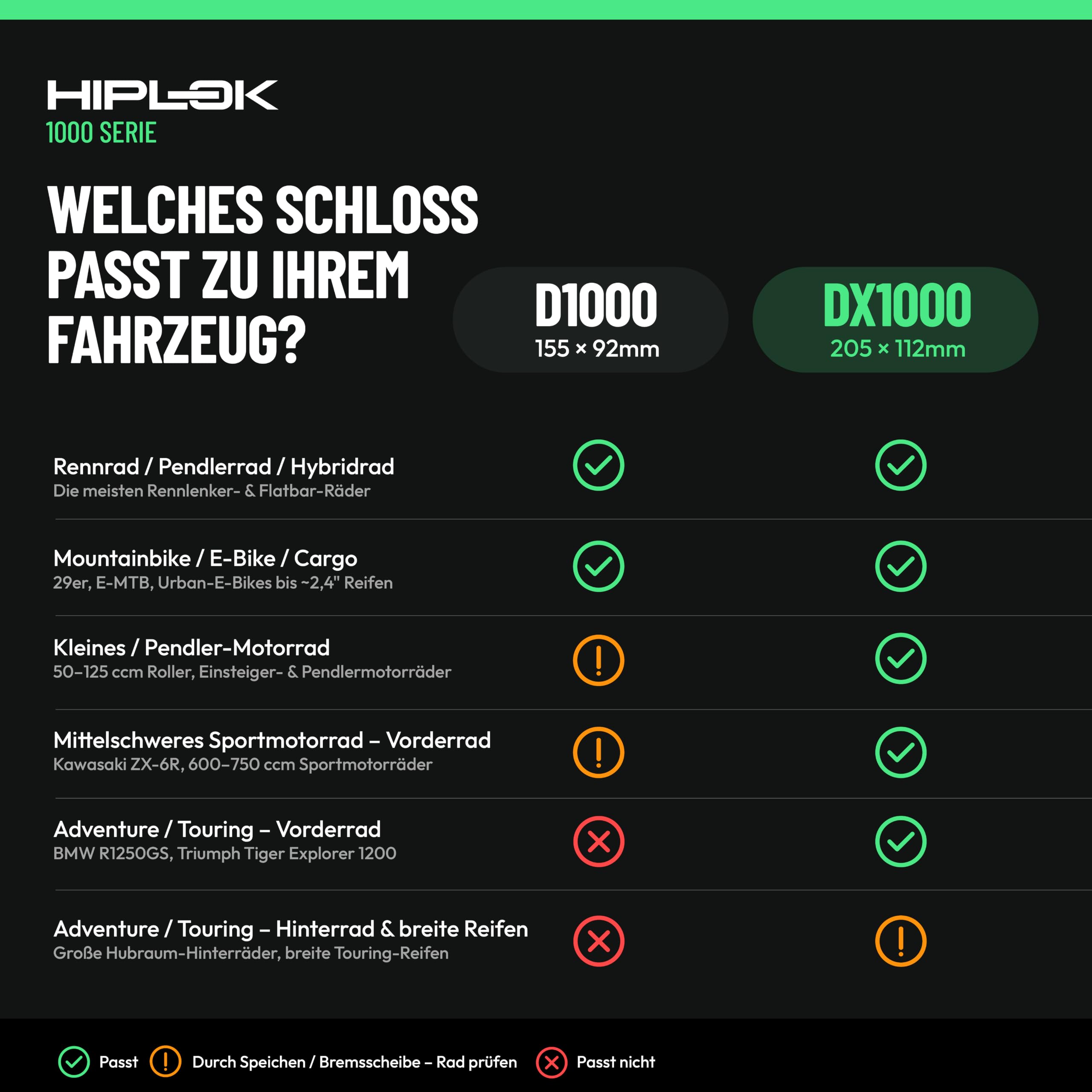 Hiplok Dx1000 Anti-Winkelschleifer, Bügelschloss, Schwarz, Einheitsgröße