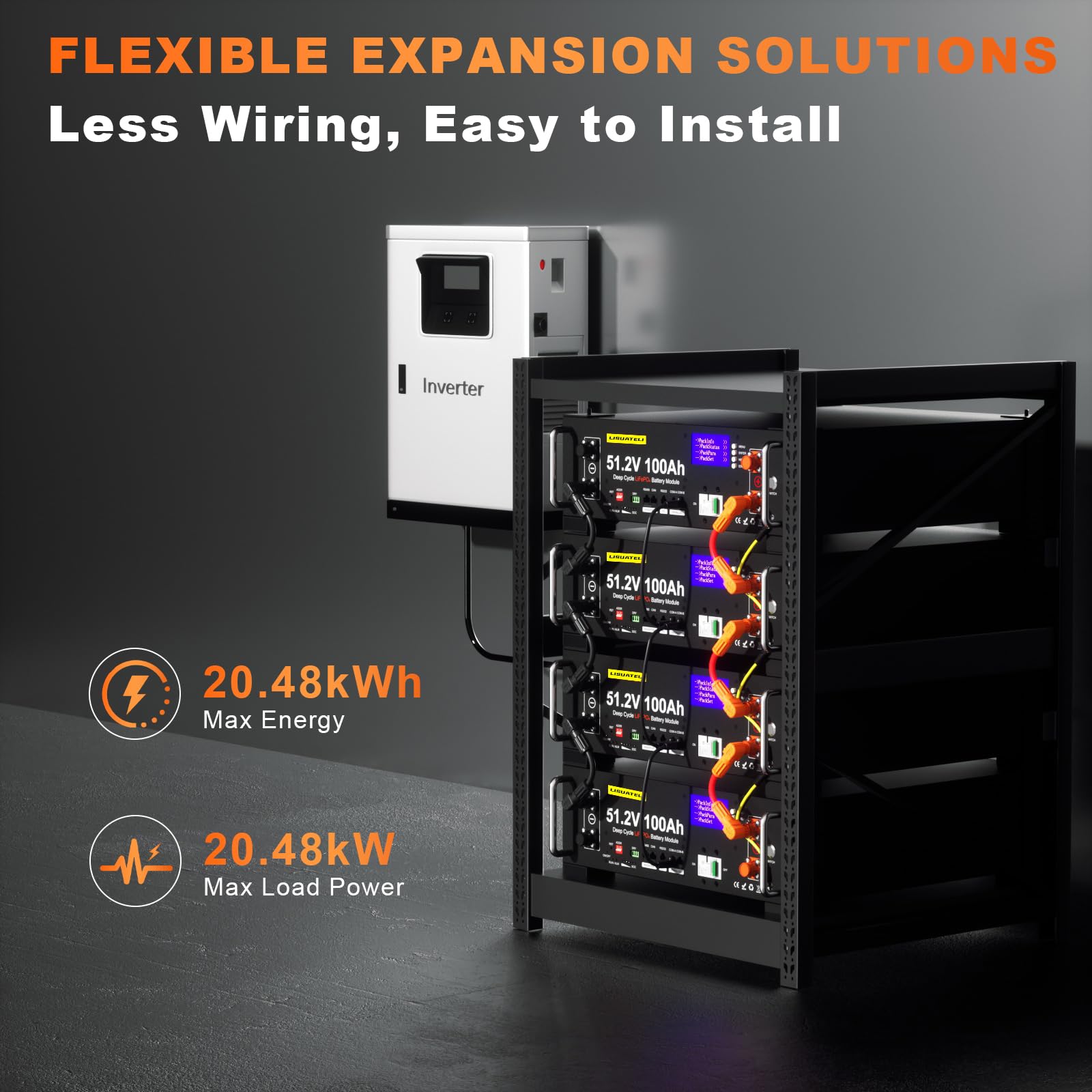 Batteria al litio LiFePO4 48V 100Ah con BMS 100A, 5,12KWh batteria al litio 48V rack server batteria solare per impianto solare set completo, impianto fotovoltaico, camper, accumulo di