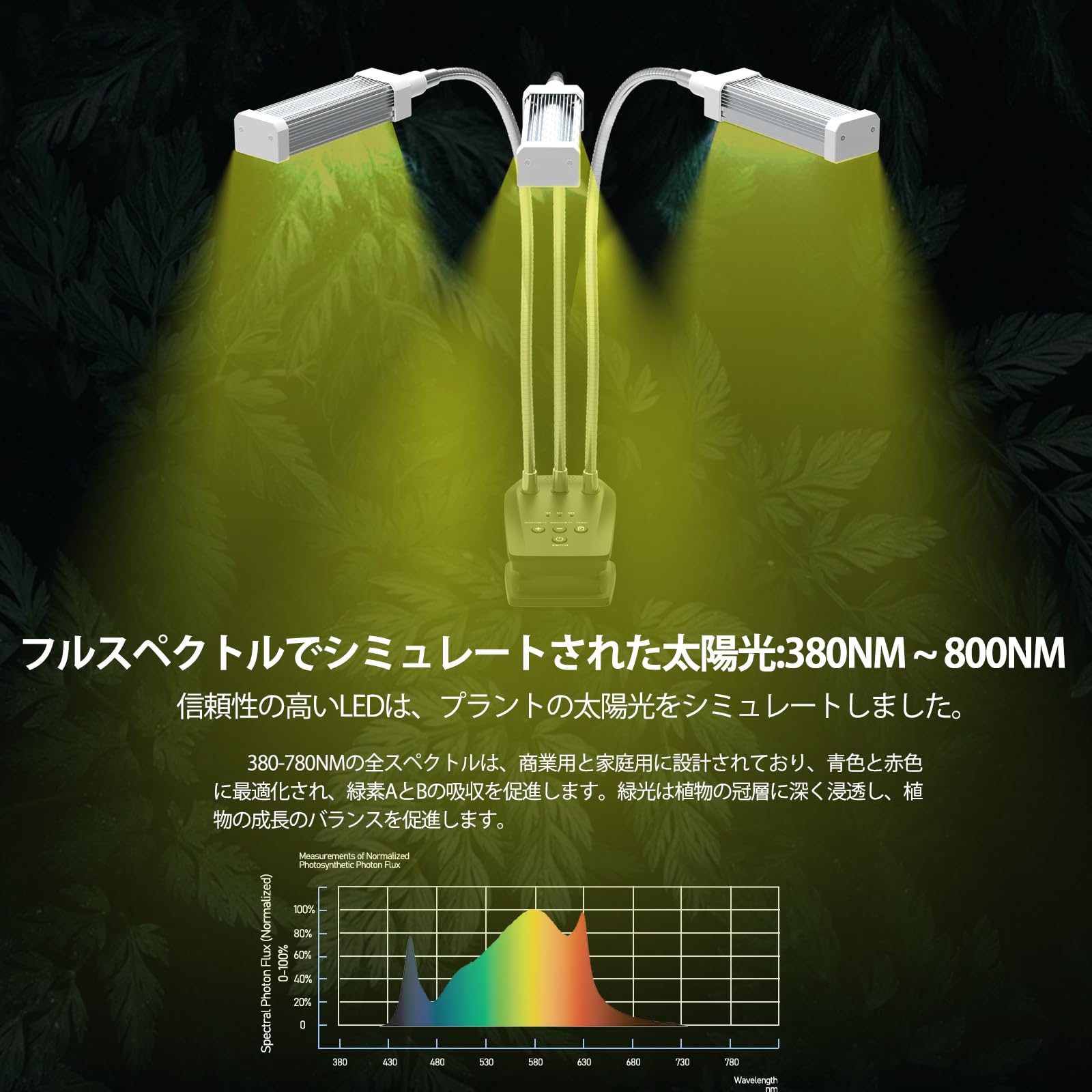 Amazon.co.jp: 植物育成ライト、 LED 植物ライト 192LEDS 10段階調光