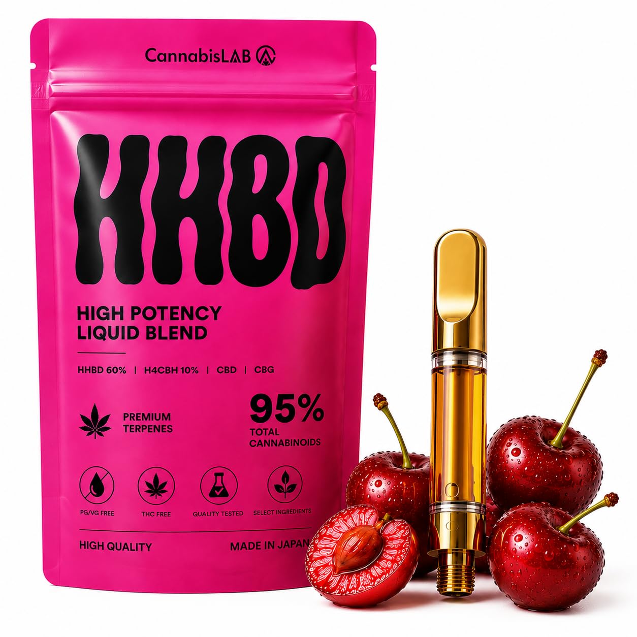 【リピ率No.1】高濃度HHBD×H4CBH リキッド 1ml Amazon | 【CannabisLAB】HHBDリキッド 1ml HHBD60% H4CBH10% CBD CBG