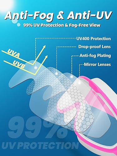 Miniatura 5 de Paquete de 2 gafas de natación de visión amplia, antiempañamiento y con correa de tela de comodidad UV, sin fugas, para adultos, hombres, mujeres y