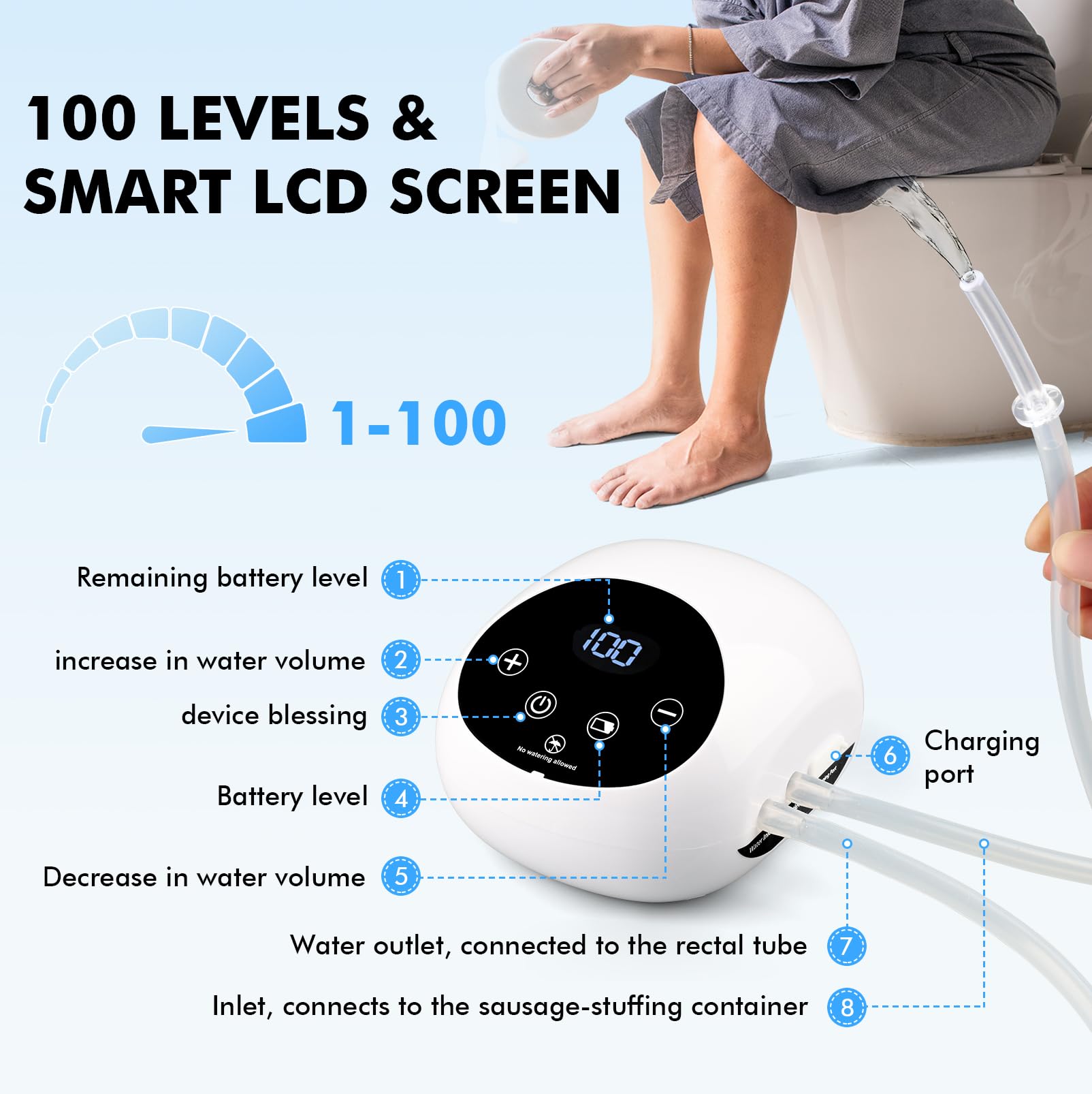 Enema Eléctrico, Enemas Eléctricos para Limpieza Colon para Mujeres/Hombres | 100 Niveles de Intensidad, Impiador Anal con Pantalla LCD, Enemas para Uso Doméstico