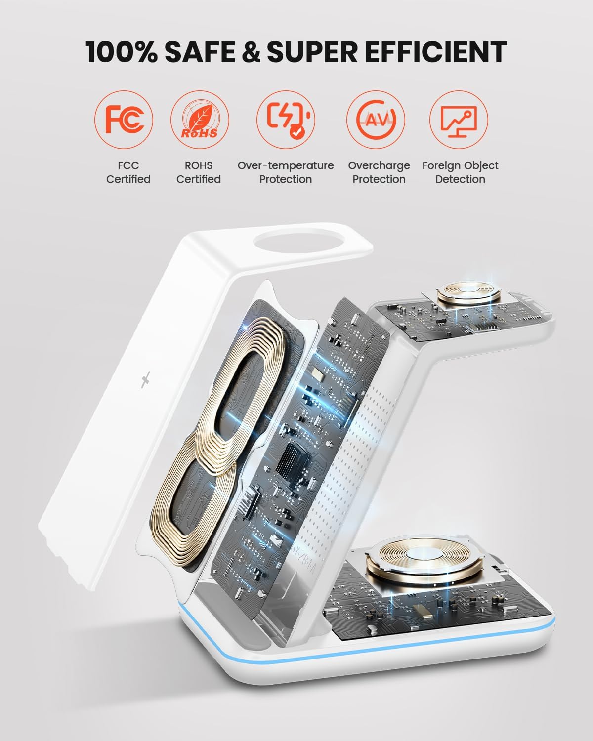 GEEKERA Wireless Charger, 3 in 1 Induktive Ladestation für iPhone Air/17/16/15/14/13/12/11/Pro Max, Ladestation für Apple Watch Ultra 3-1/11-2/SE, Kabelloses Ladegerät für AirPods Pro 3-2/4-2, Weiß