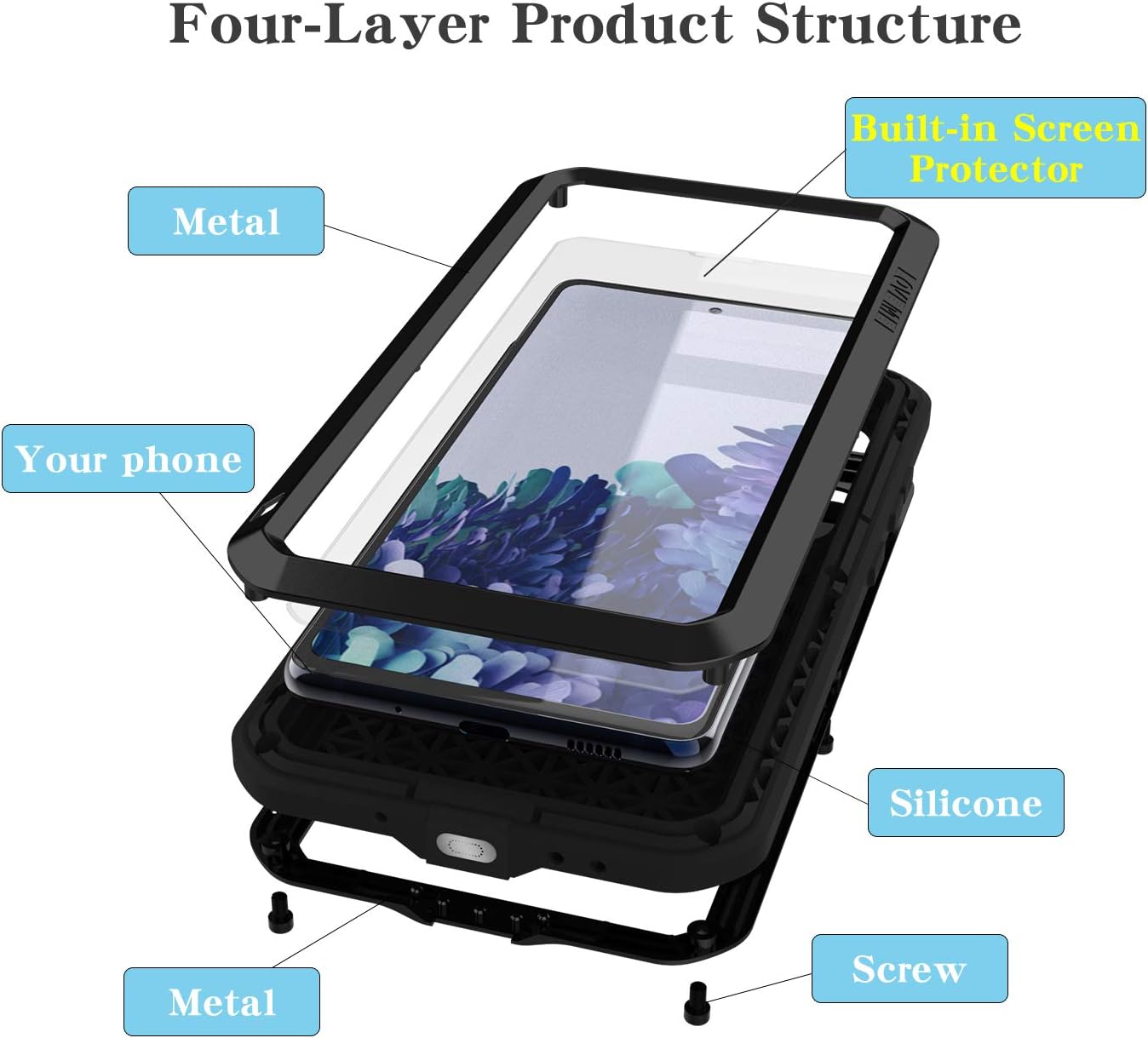 LOVE MEI Military Rugged Case for Samsung Galaxy S20 FE 5G, with Tempered Glass Screen Protector, Shockproof Dustproof Scratch Proof Hybrid Metal and Silicone Gel Heavy Duty Full Body Cover Black - Image 2