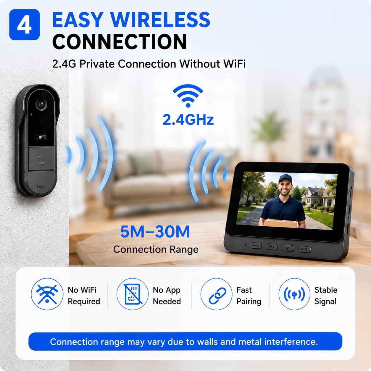 Winnes Video Campanello Videocitofono Senza Fili da Esterno Impermeabile IP67,Spioncino Digitale con 1080P 4,3'' IPS Schermo Telecamera 170° Ultra Grandangolo,Audio Bidirezionale,Senza APP&WIFI