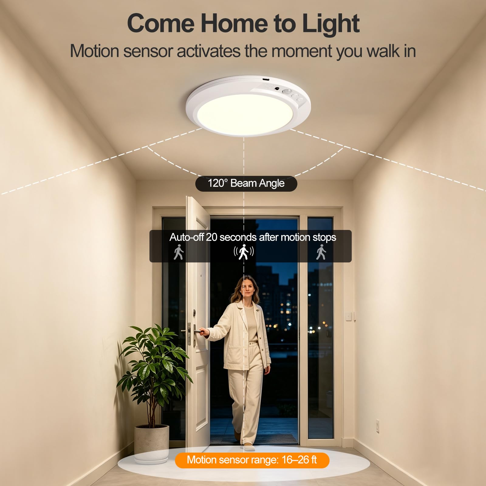 Lampada da soffitto ricaricabile con sensore di movimento, luce per armadio