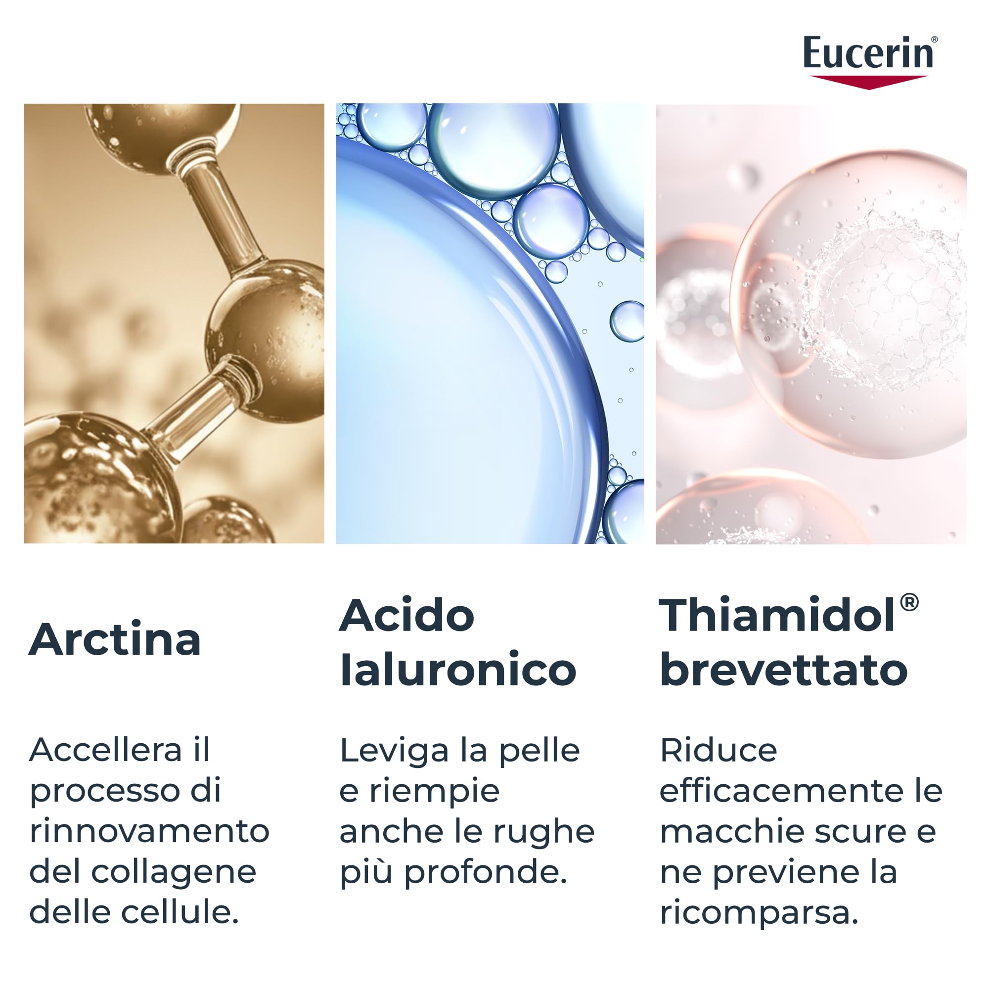 Eucerin Skincare Kit Routine Anti-Età Avanzata, Cofanetto regalo donna beauty antimacchie con Hyaluron-Filler+Elasticity Siero Viso 3D Serum 30ml, Mini Crema Giorno SPF30 20ml e Mini Crema Notte 20ml