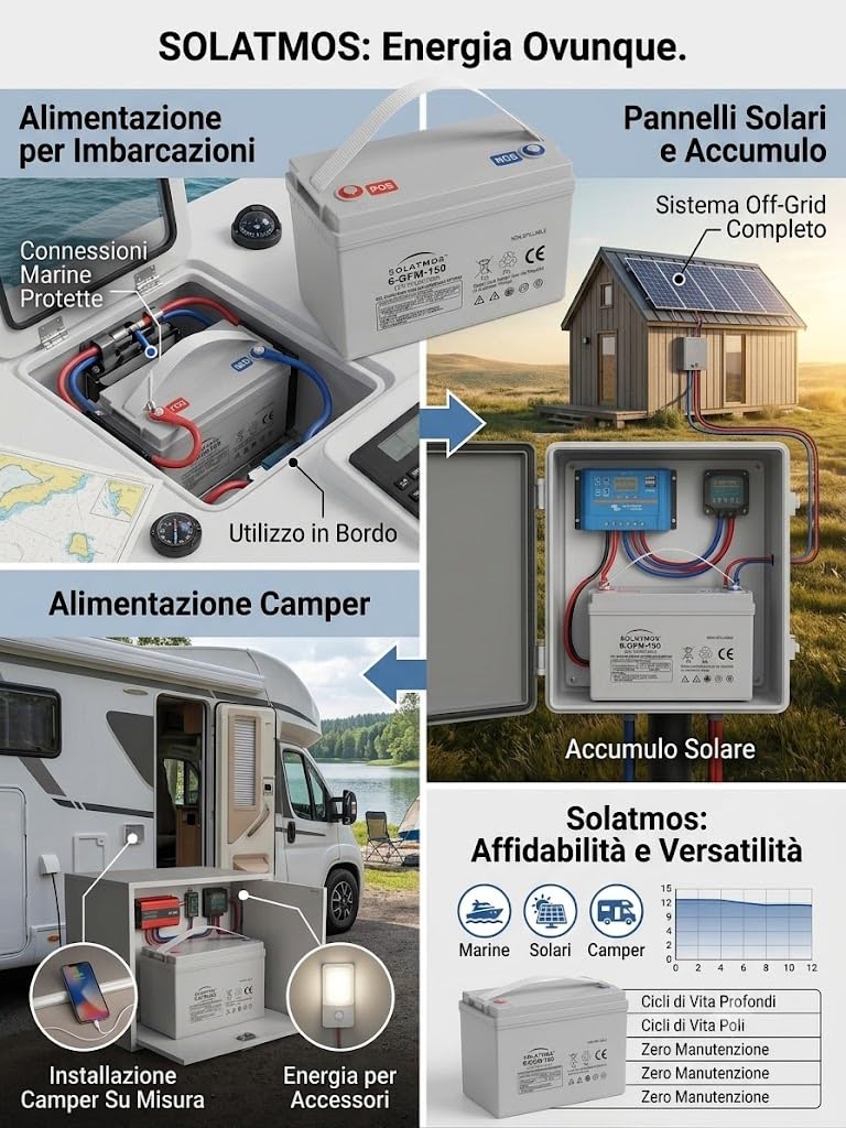 BATTERIA 150AH 12V GEL VRLA PER KIT FOTOVOLTAICO UPS ENERGIA SOLARE CAMPER BAITA