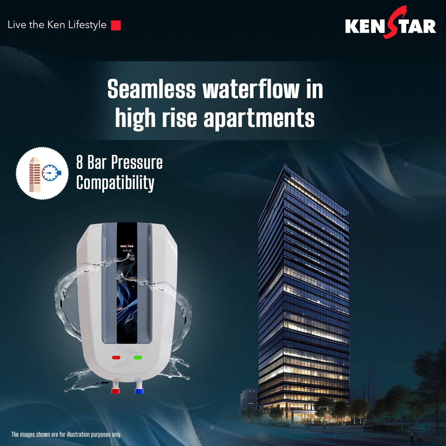 Kenstar Splash 5.9 L with Free Pipe |3000-Watts Powerful Heating | Electric Instant Water Heater (Geyser) |High Grade SS Tank with Advanced 4 Level Safety| Rust-Proof| White & Grey| 1