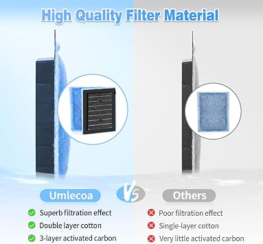 Umlecoa 8/16/32 Pack Rite-Size Z Filter Cartridges for Marineland Marineland Eclipse Filtration Systems & Hidden Filtration System - Rite-Size Z Replacement Filter Cartridges for MarineLand
