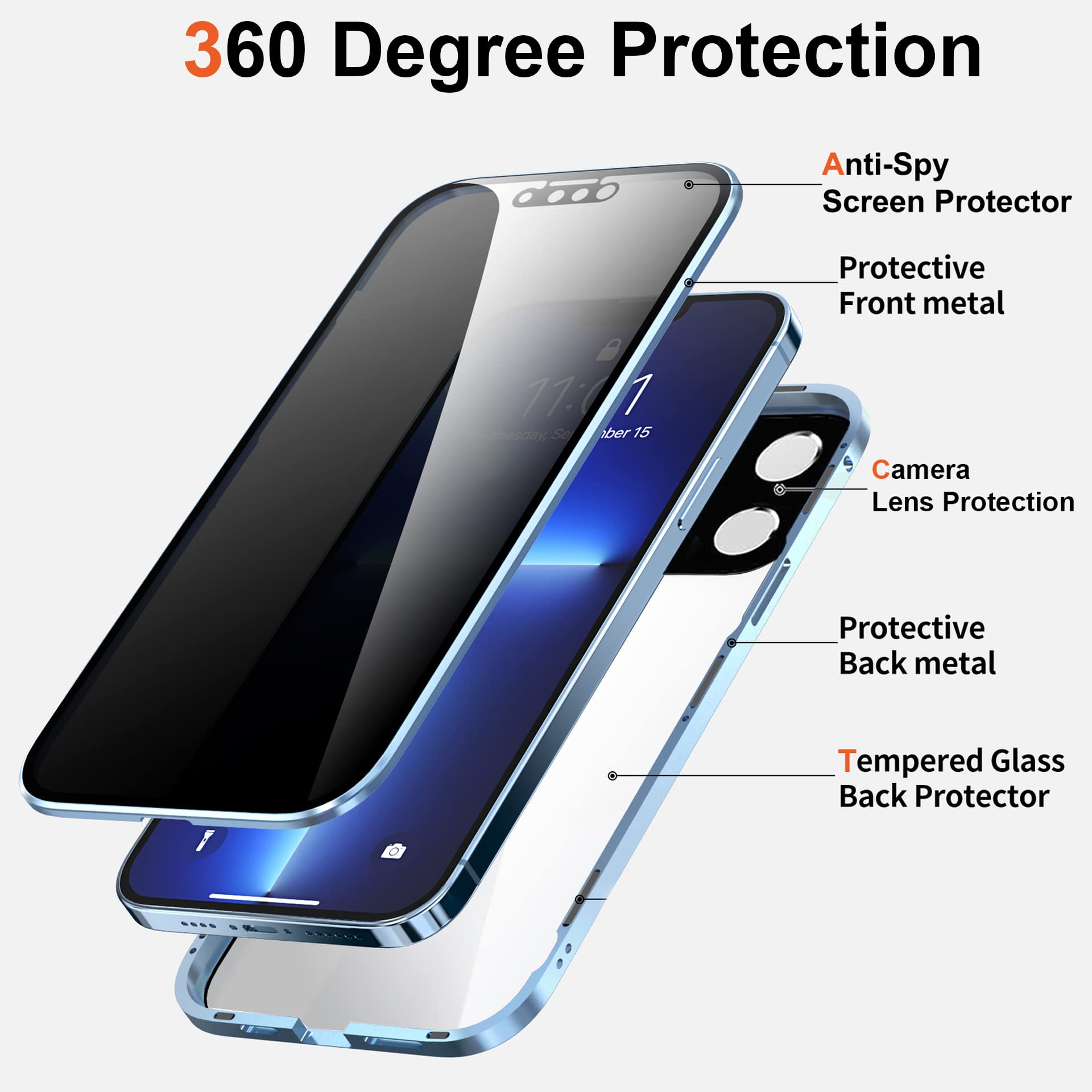 MIMGOAL Case for iPhone 13 Mini Anti-Peep Magnetic Cover,Privacy Tempered Glass Full Cover Built-in Camera Protector,360 Degree Front and Back Protection Metal Bumper Case for iPhone 13 Mini Black - Image 2