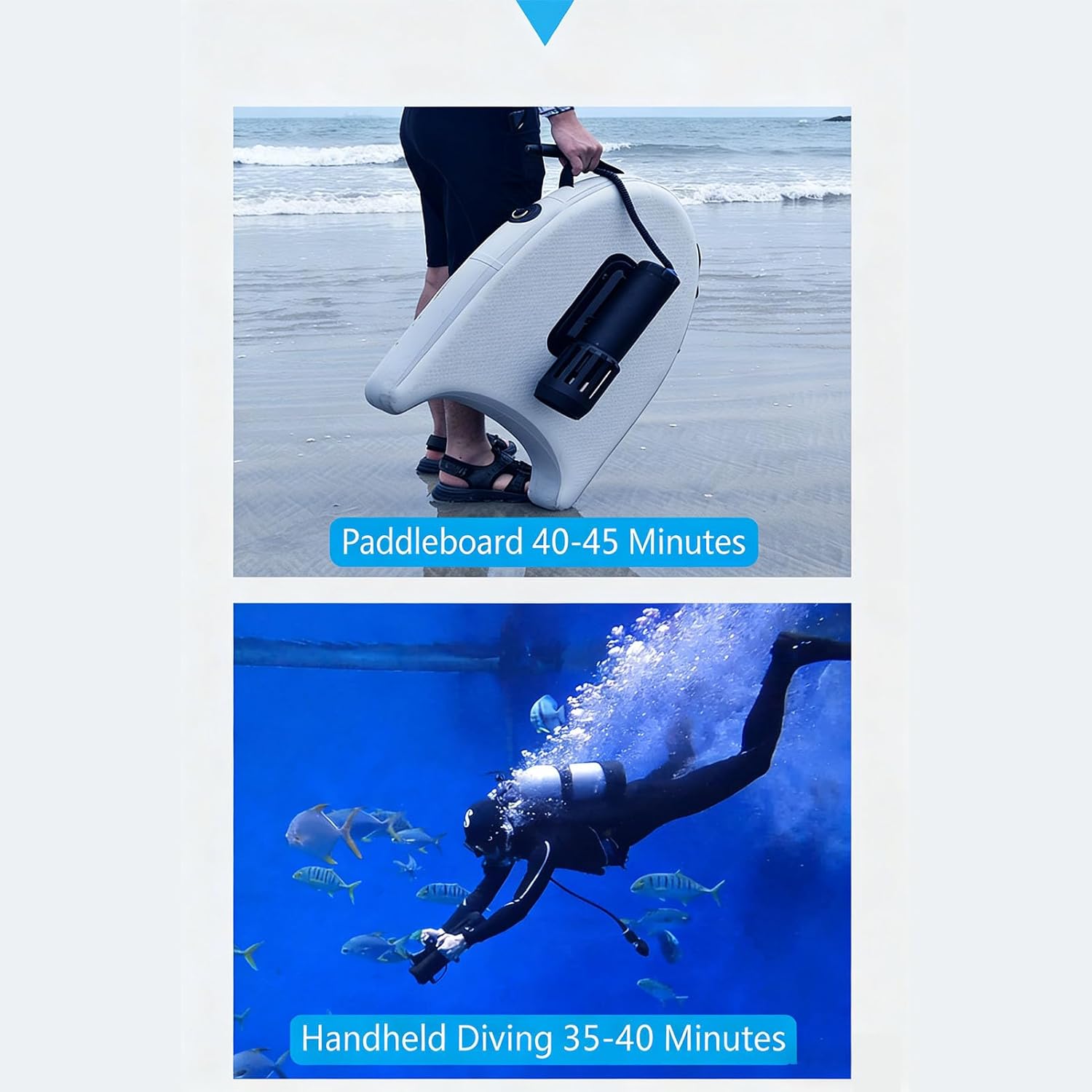 CHICIRIS Underwater Scooter, High Performance Brushless DC Motor with 4400mAh Battery for Diving Swimming, Portable and Lightweight for Underwater Navigation up to 30m Depth