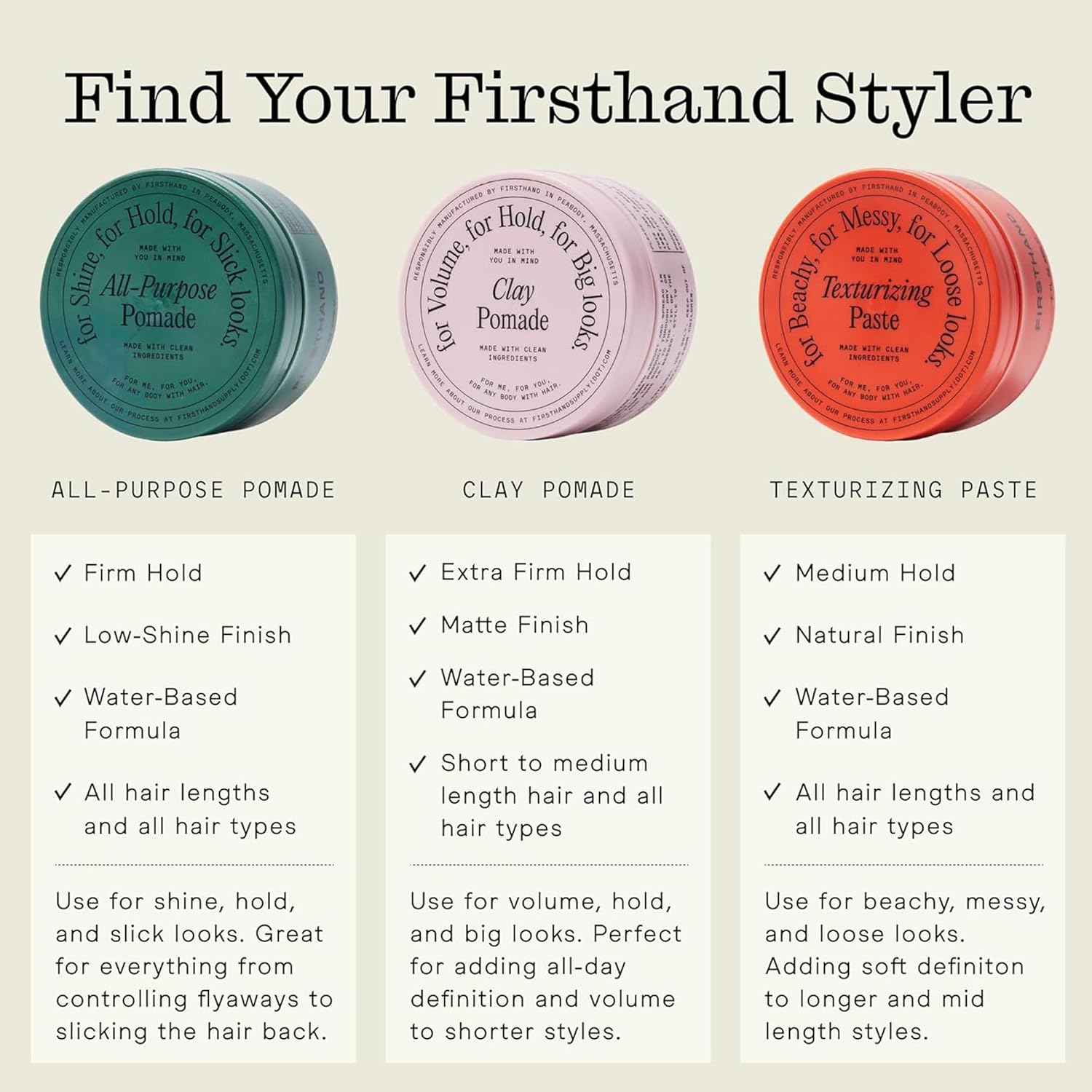 Firsthand Supply All-Purpose Hair Pomade for Men & Women - Flexible Firm Hold with Natural, Low Shine – Organic, Water Based Pomade - Nourishing Aloe & Shea Butter - All Hair Types & Lengths - 3oz - Image 7