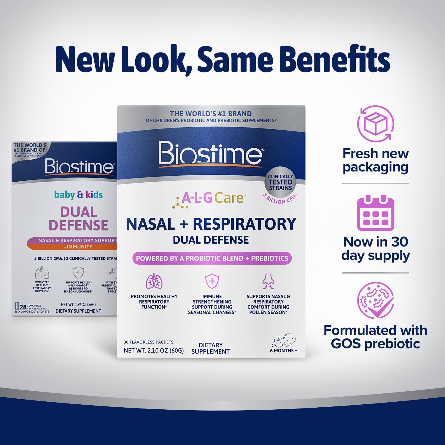 Biostime Baby & Kids Dual Defense – Nasal & Respiratory Support | Includes Probiotics for Immune Support | 5 Billion CFUs | 2’-FL HMO Prebiotic | Clinically Tested Strains | 28 Sachets — Amazon image 8