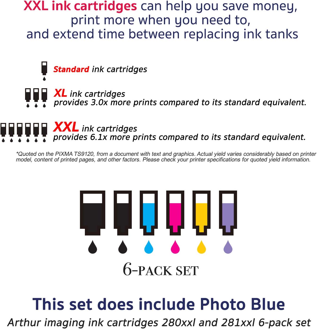 Arthur Imaging Compatible Ink Cartridge Replacement for Canon PGI-280XXL CLI-281XXL PGI 280 XXL CLI 281 XXL use with PIXMA TS9120 TS8120 TS8220 (PGBK, Black, Photo Blue, Cyan, Magenta, Yellow) 6 Pack