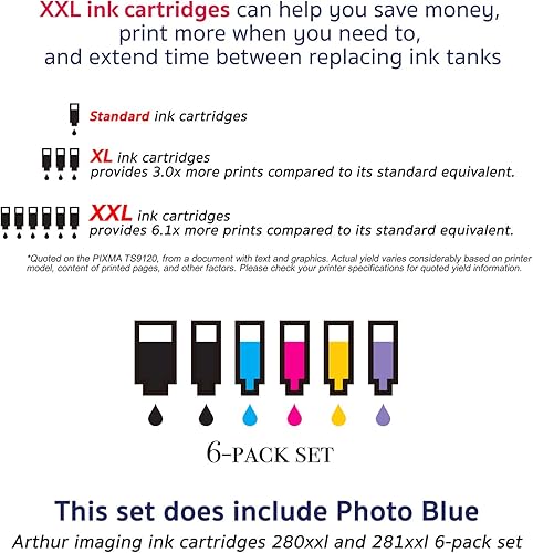 Miniatura 7 de Arthur Imaging Cartucho de tinta de repuesto compatible para Canon PGI-280XXL CLI-281XXL PGI 280 XXL CLI 281 XXL, uso con PIXMA TS9120 TS8120 TS8220