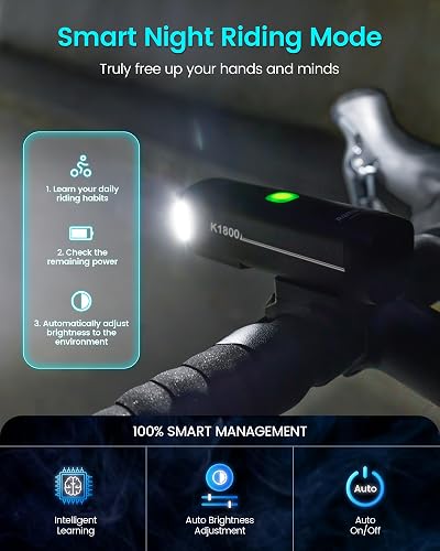 RAVEMEN 1800 Lumen Intelligent Daytime/Night Running Front Light with Auto ON/OFF, Light Sensor, IPX7 Waterproof, USB-C, Aluminium & Plastic Body, Handlebar Mount - 2