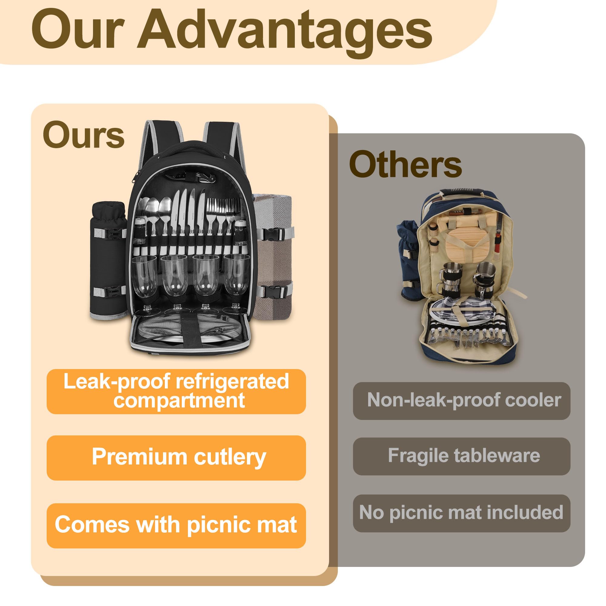 Picknick-Rucksack für 4 Personen, mit Kühlfach, isoliert und wasserdicht, Picknicktasche mit Set und Decke, für Strand, Camping, Wandern (schwarz)