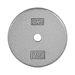 CAP Barbell Cast Iron Standard 1-Inch Weight Plates, Gray, Single, 12.5 Pound