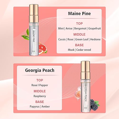 Miniatura 9 de Perfume para mujer, juego de 6 perfumes de estilo regional para mujer, perfecto para regalo, perfumes de fragancia de larga duración para ocasiones,