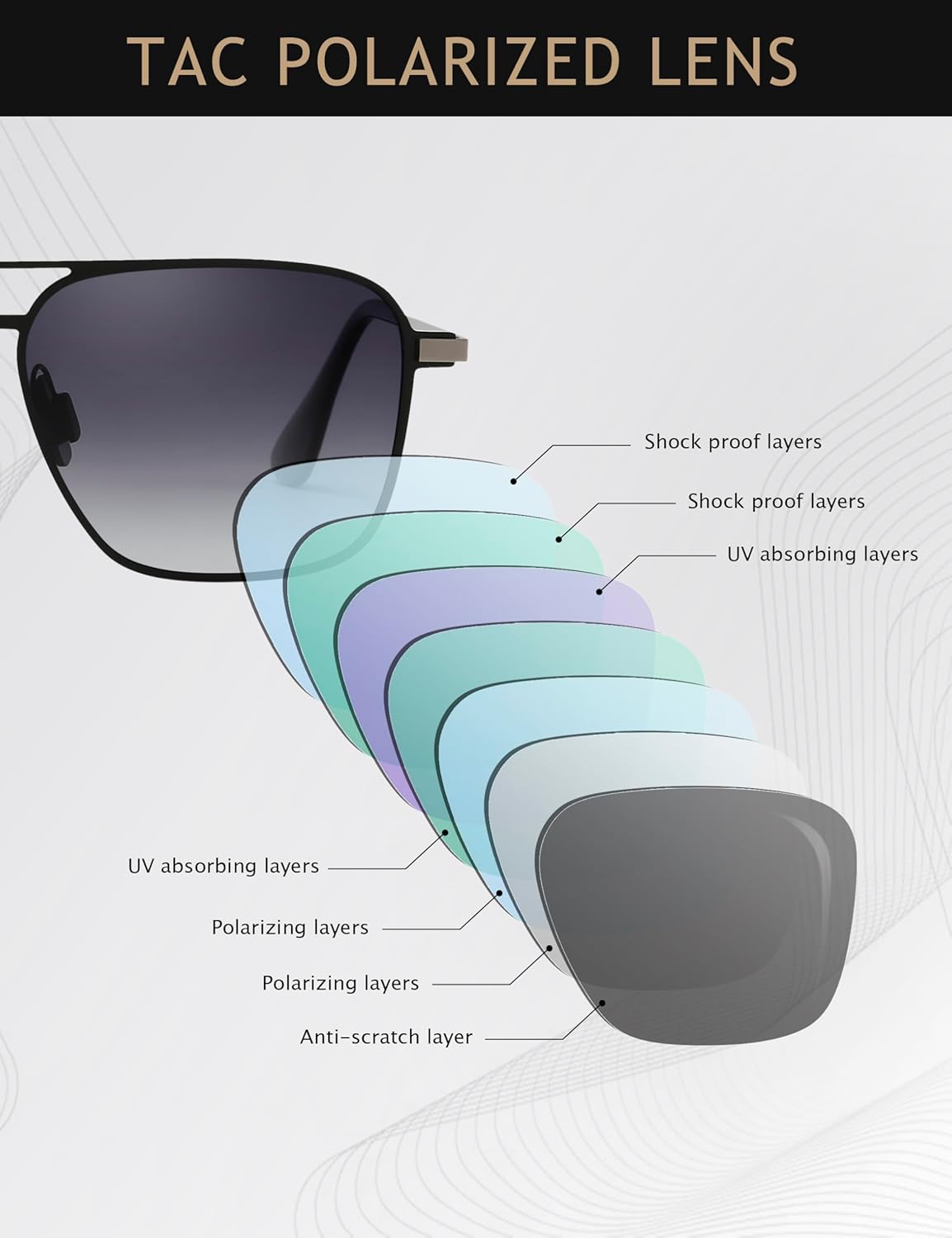 SUNGAIT Mens Sunglasses Polarized Square Aviator, UV400 Protection, Metal Frame for Driving, Fishing, and Outdoor Activities - Image 2