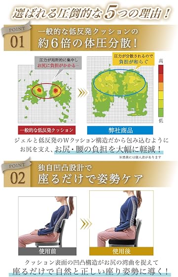 MyComfort(マイコンフォート) MyComfort 低反発クッション ジェル内蔵ハイグレードモデルの商品画像