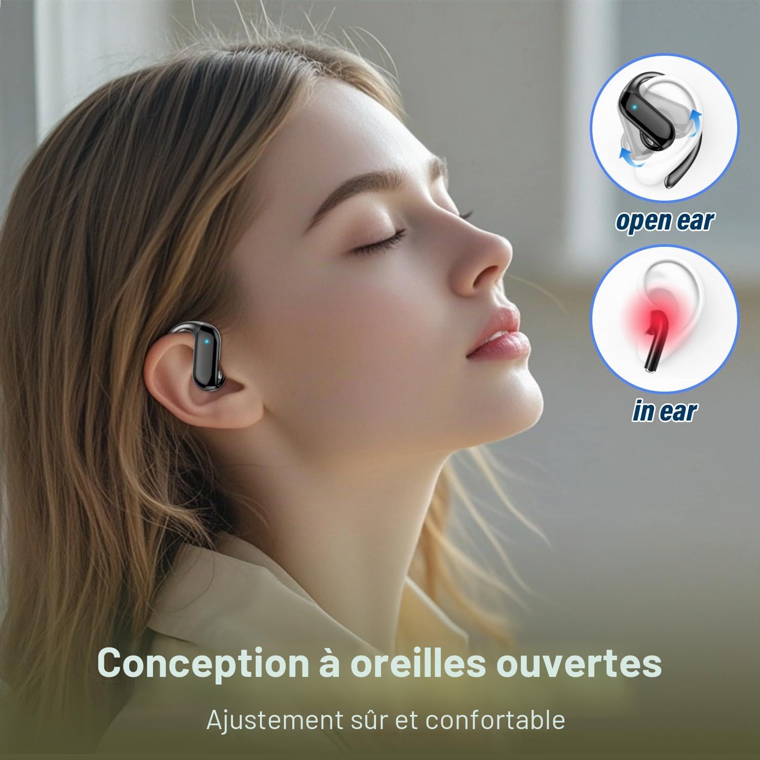 Ecouteurs Bluetooth sans Fil, Open-Ear Sport Écouteur Bluetooth 5.4 HiFi Stéréo, IPX7 Ecouteurs pour Course/Ciclismo/Fitness, iOS Android