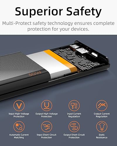 Miniatura 7 de imuto Cargador portátil delgado, banco de energía listo para viajar de 10000 mAh, batería de carga de alta velocidad USB-C de 30 W, cargador de