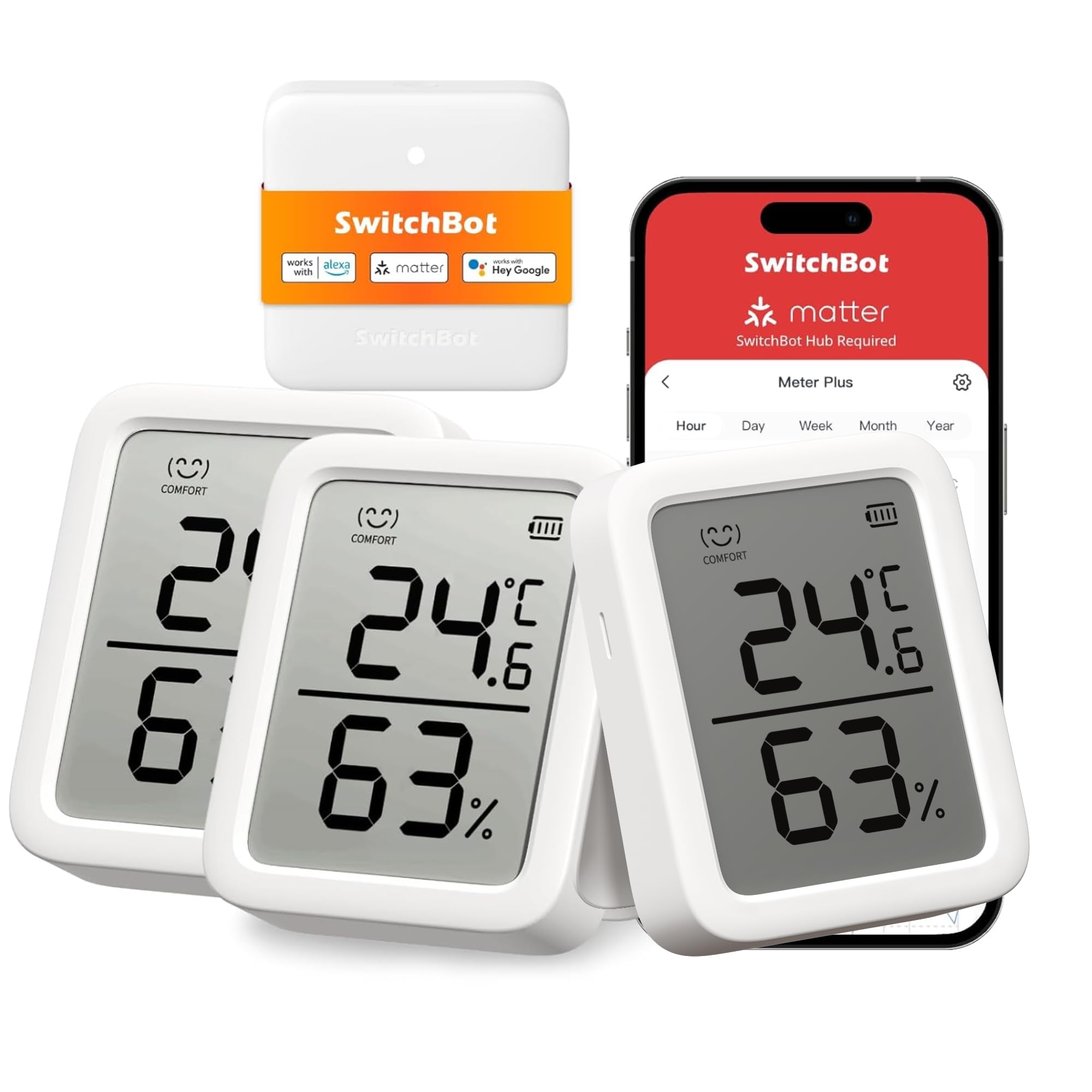 SwitchBot Thermometer Hygrometer Innen 3 Pack with Hub Mini Matter, Bluetooth Hygrometer Digital Temperatur Feuchtigkeit Sensor mit APP & Datenspeicherung, Taupunkt/VPD/Absolute Feuchtigkeitssensor