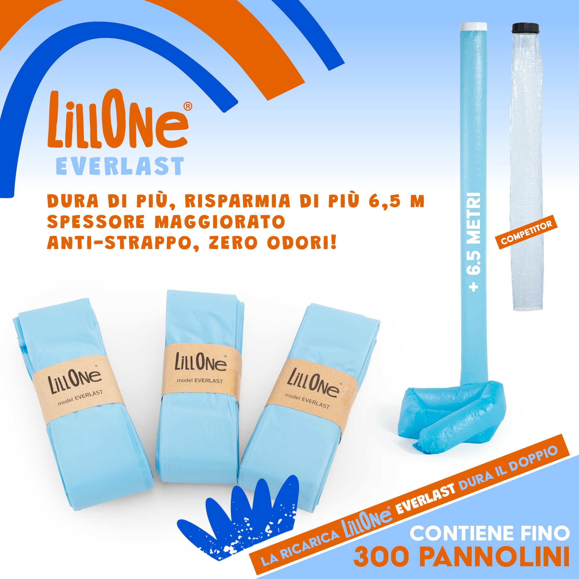 LillOne EVERLAST 9 Ricariche Mangiapannolini Universali Extra Lunghe 6,5 m Spessore Maggiorato Anti Odore e Perdite Compatibili con Angelcare, Maialino Foppapedretti, Tommee Tippee, LitterLocker