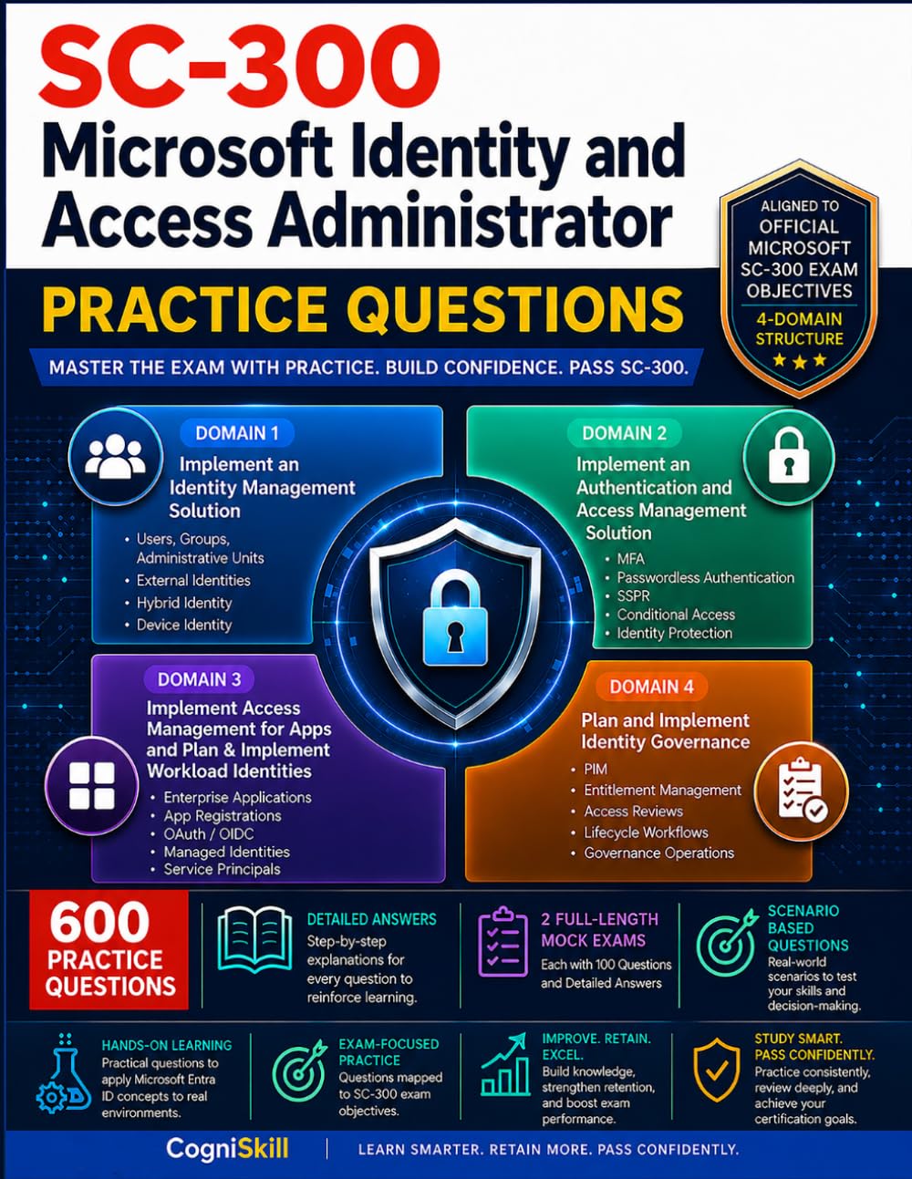 SC-300: Microsoft Identity and Access Administrator: The Ultimate Exam Prep & Practice Workbook: 600 Questions, Scenario Deep Dives, and Two Mock ... Cybersecurity & IT Certification Series)